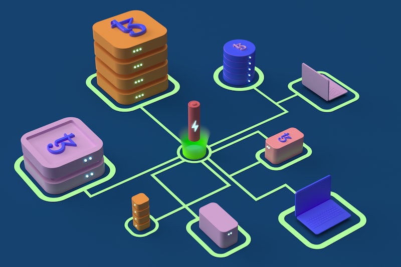 Partnership context 1